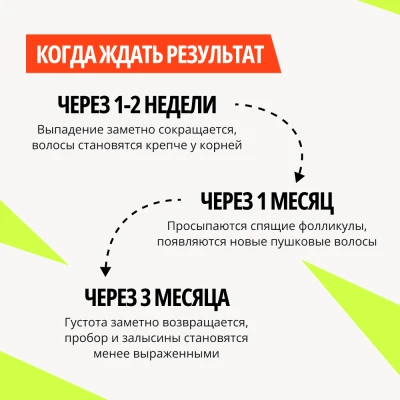 Лосьон для стимуляции роста волос Mr. Volos 7% - 3 флакона - фото 6