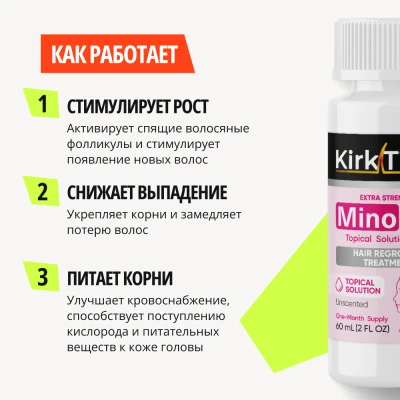 Лосьон для роста волос Kirktime - Minofast 2% - 6 флаконов - фото 2