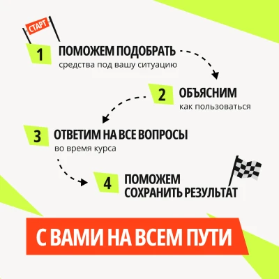 Лосьон для роста волос XILNOXIN 5% - 3 флакона - фото 11