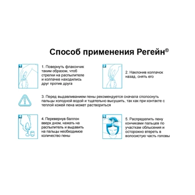 Миноксидил Регейн 5% Пена, 1 флакон