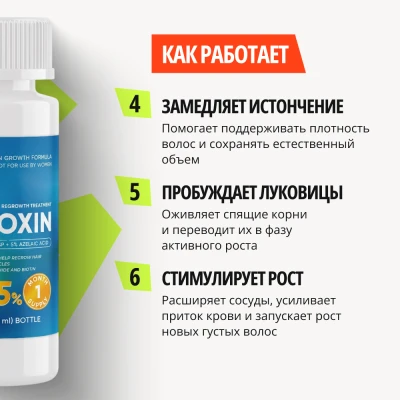Лосьон для роста волос XILNOXIN 15% - 6 флаконов - фото 3