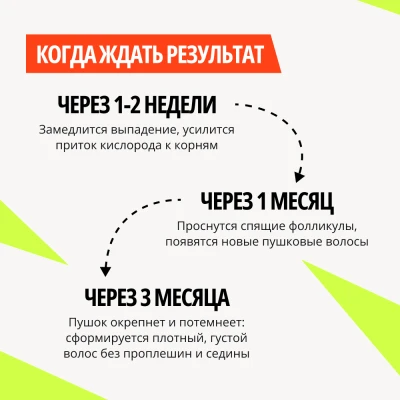 Лосьон для роста волос XILNOXIN 15% - 6 флаконов - фото 6